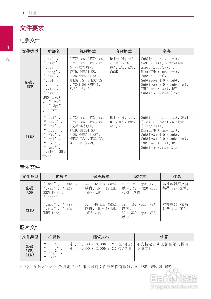 LG BB5520A音响使用说明书:[1]