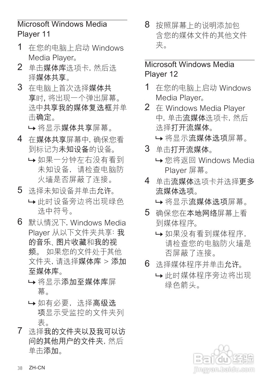 PHILIPS HTS5581家庭影院说明:[2]