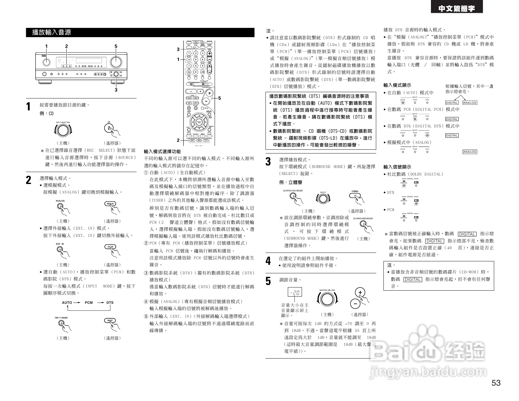 DENON AVR-1684收音环绕扩音操作说明书:[3]