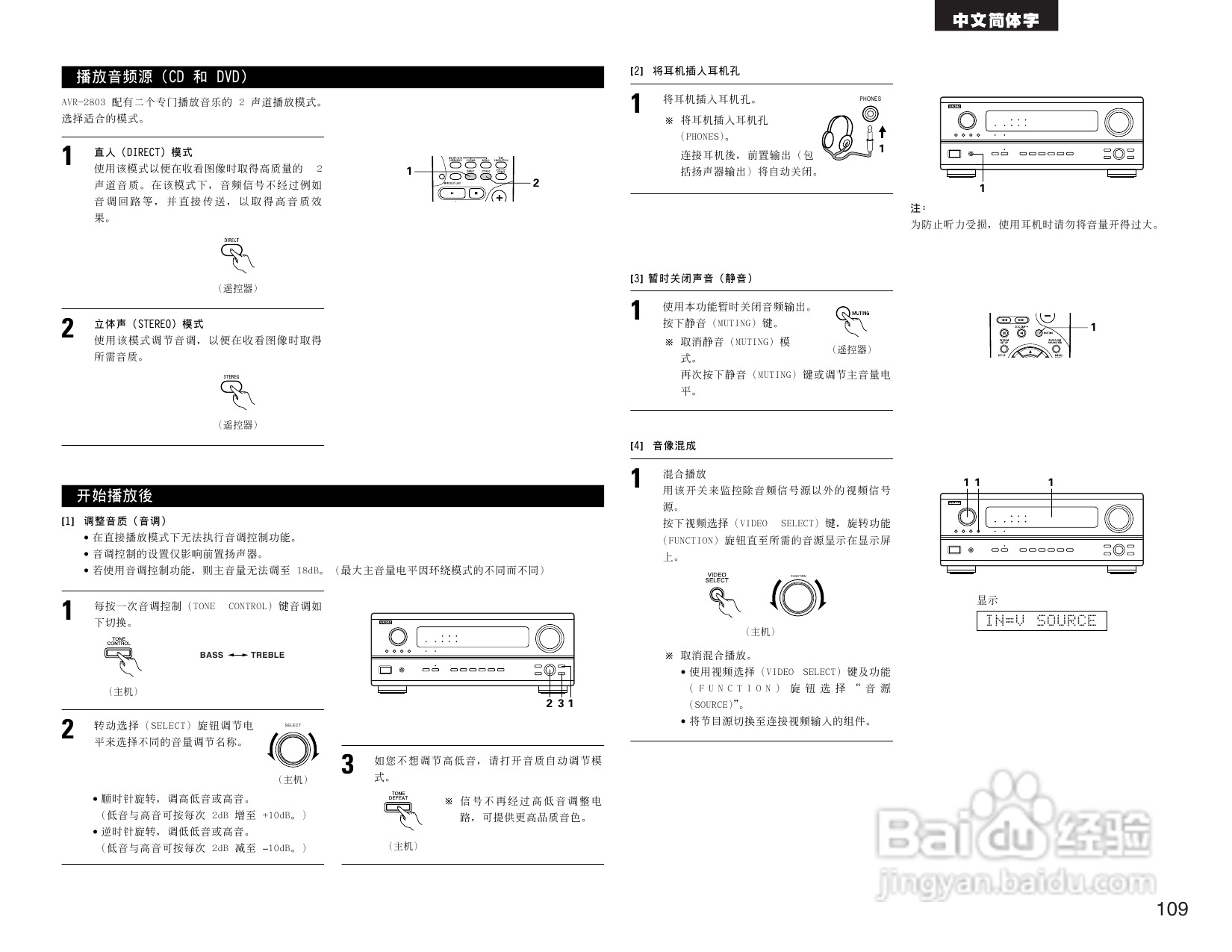 DENON AVR-2803收音环绕扩音机操作说明书:[6]