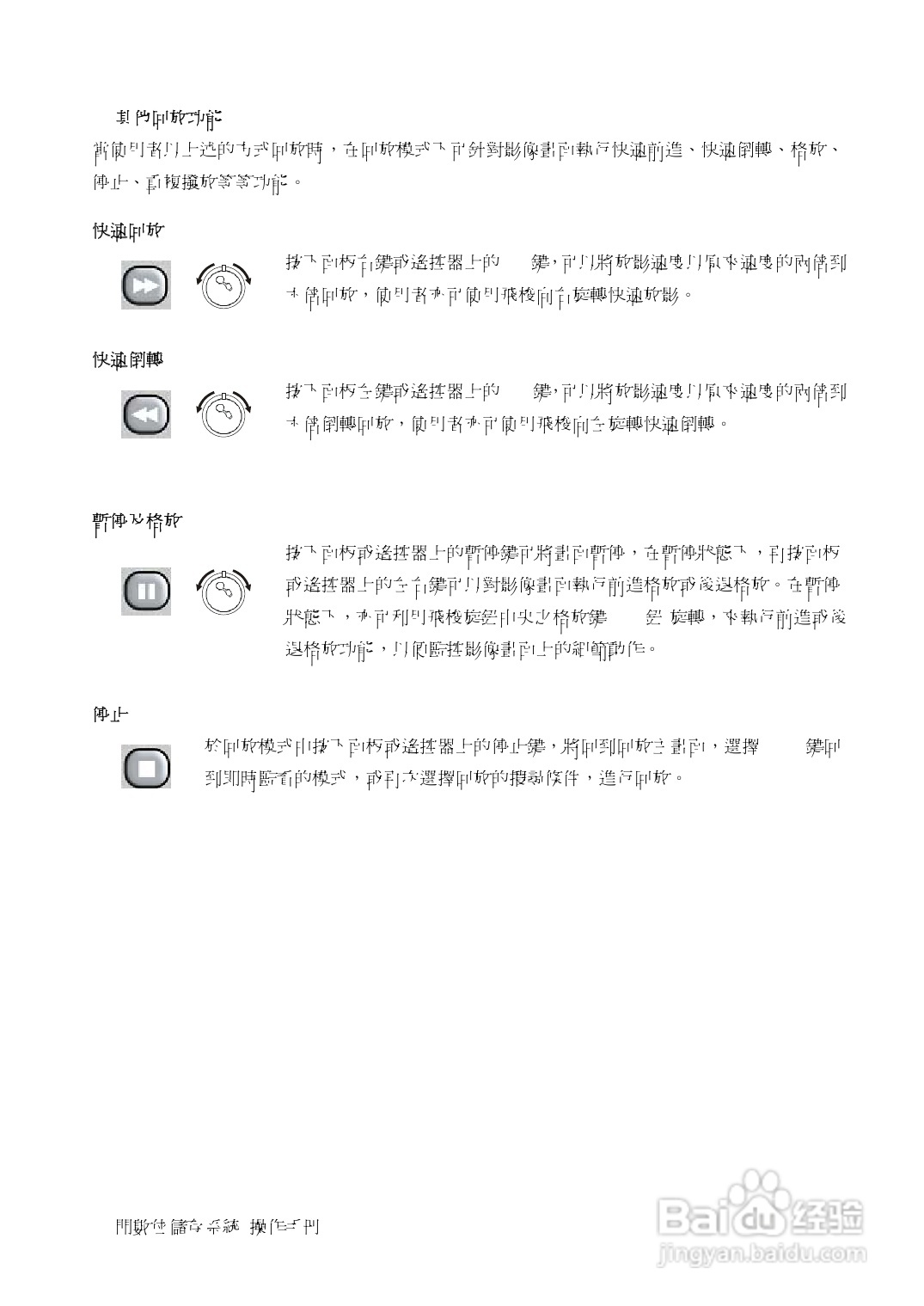声宝DR-S0839/1639型数位监控录放影机说明书:[2]
