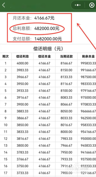 等额本金的利息是怎么算的