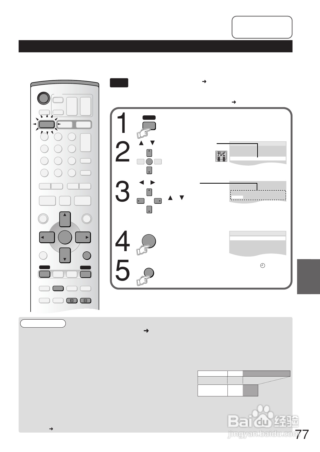Panasonic DMR-E250V DVD播放机使用说明书:[4]