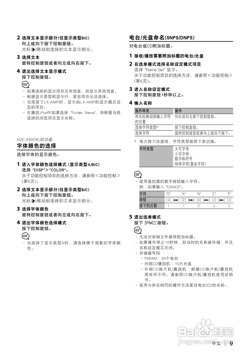 KENWOOD CD接收机KDC-X8009U/X7009U 使用说明书:[1]