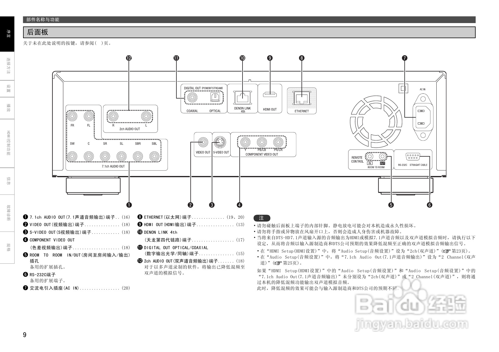 DENON DBP-4010UD通用蓝光播放机操作说明书:[1]