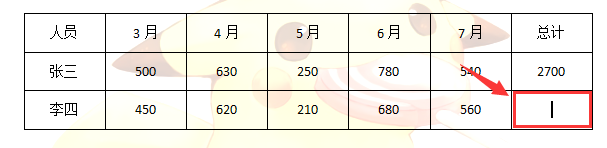 WPS WORD文档如何对表格数据快速求和