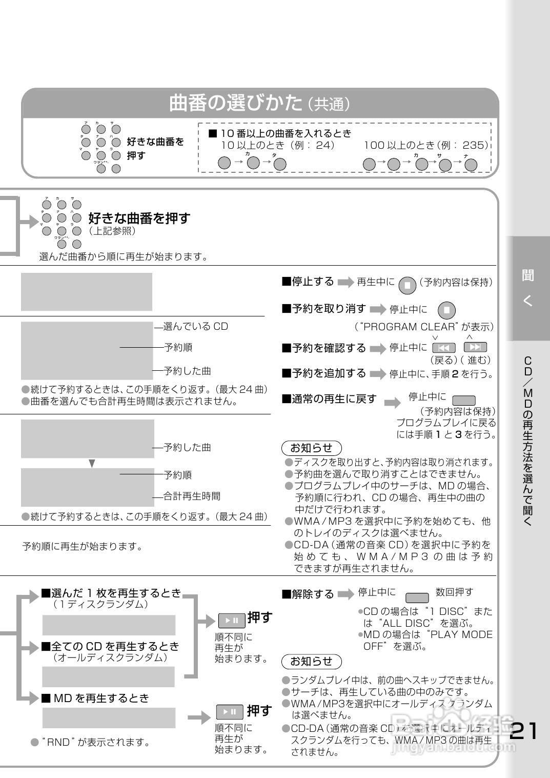 Panasonic SC-PM700MD音响使用说明书:[2]