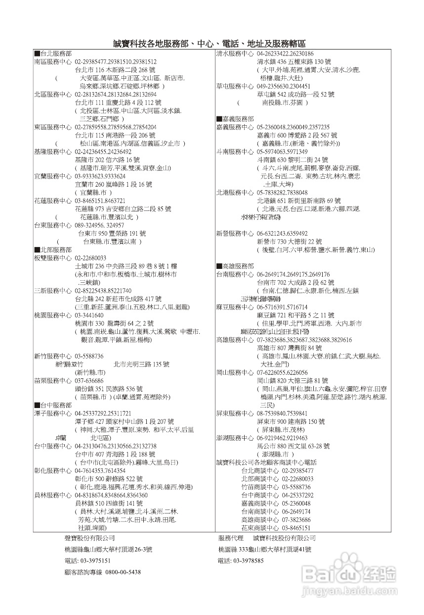 声宝DV-U230B型DVD播放机说明书:[2]