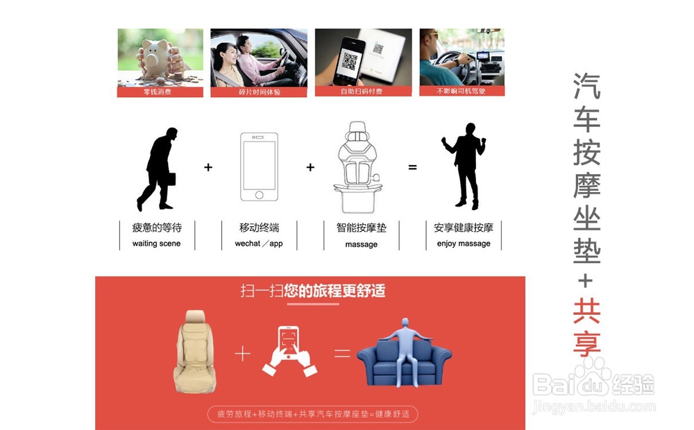 共享车载按摩垫方案开发