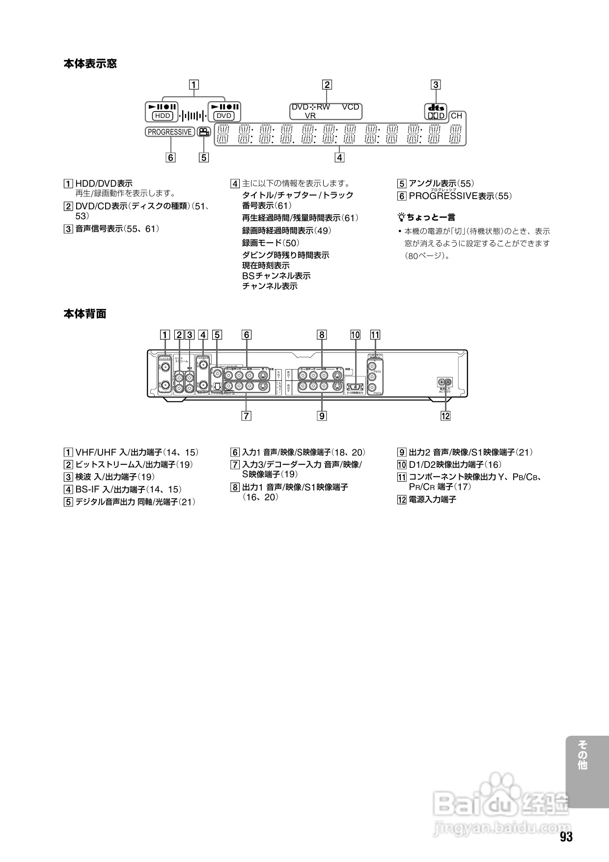SONY DVD RDR-HX72说明书:[5]