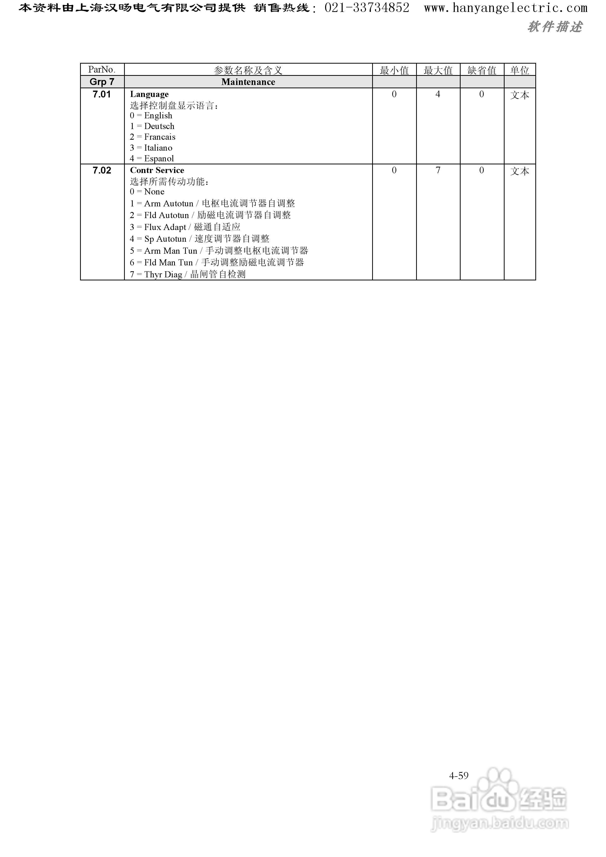 ABB DCS400直流调速器中文使用手册:[9]