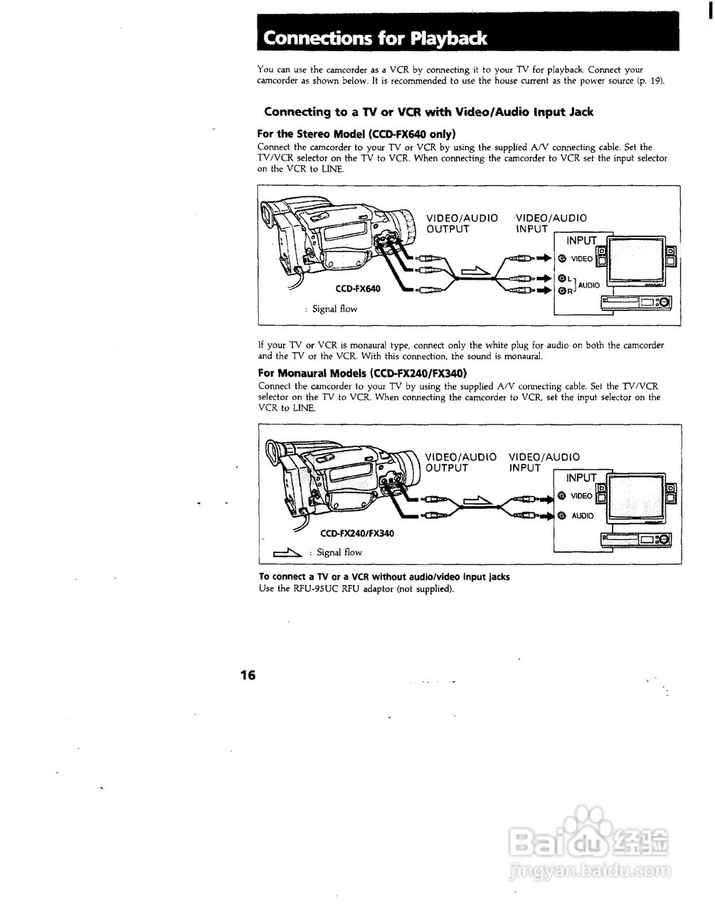索尼CCD-FX640模似摄像机说明书:[2]