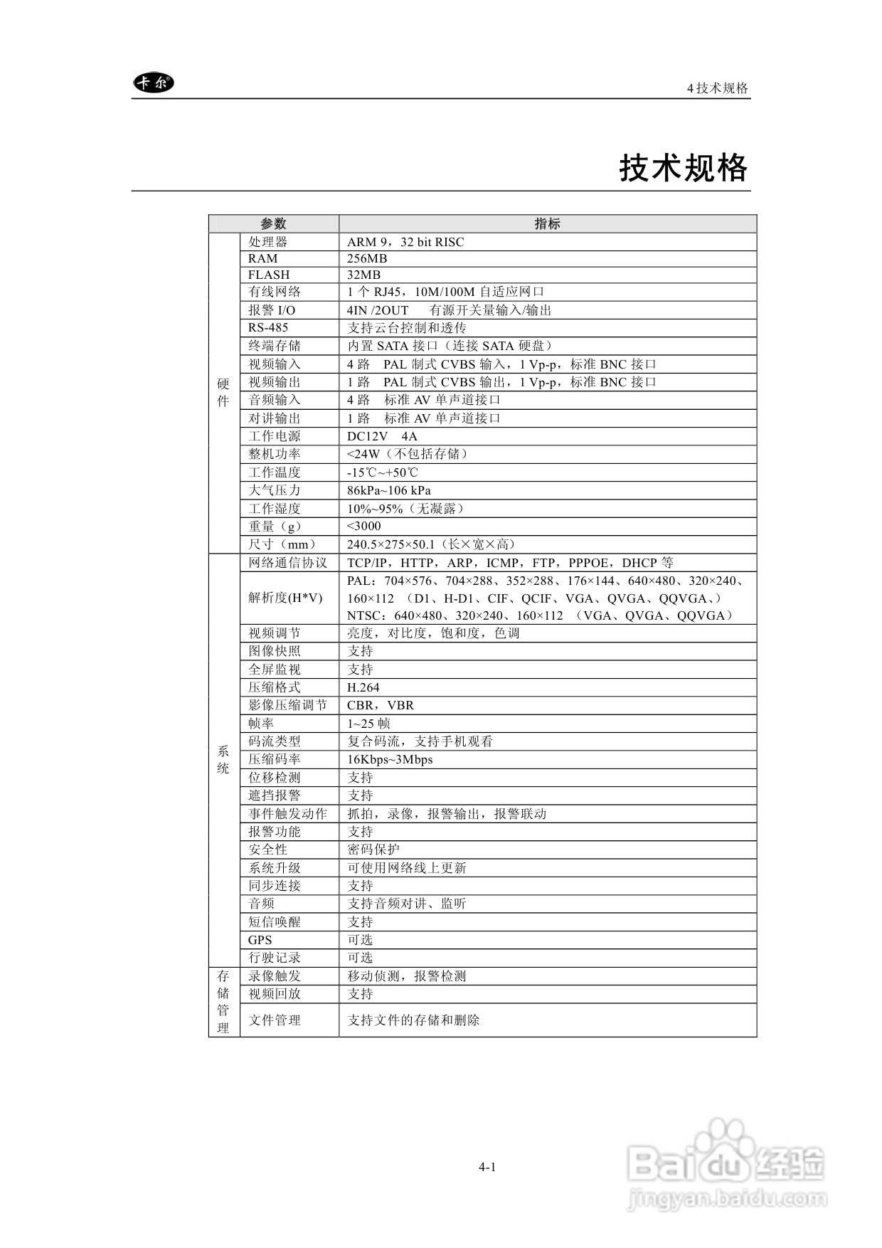 KEDVR-04数字硬盘录像机产品使用手册:[2]