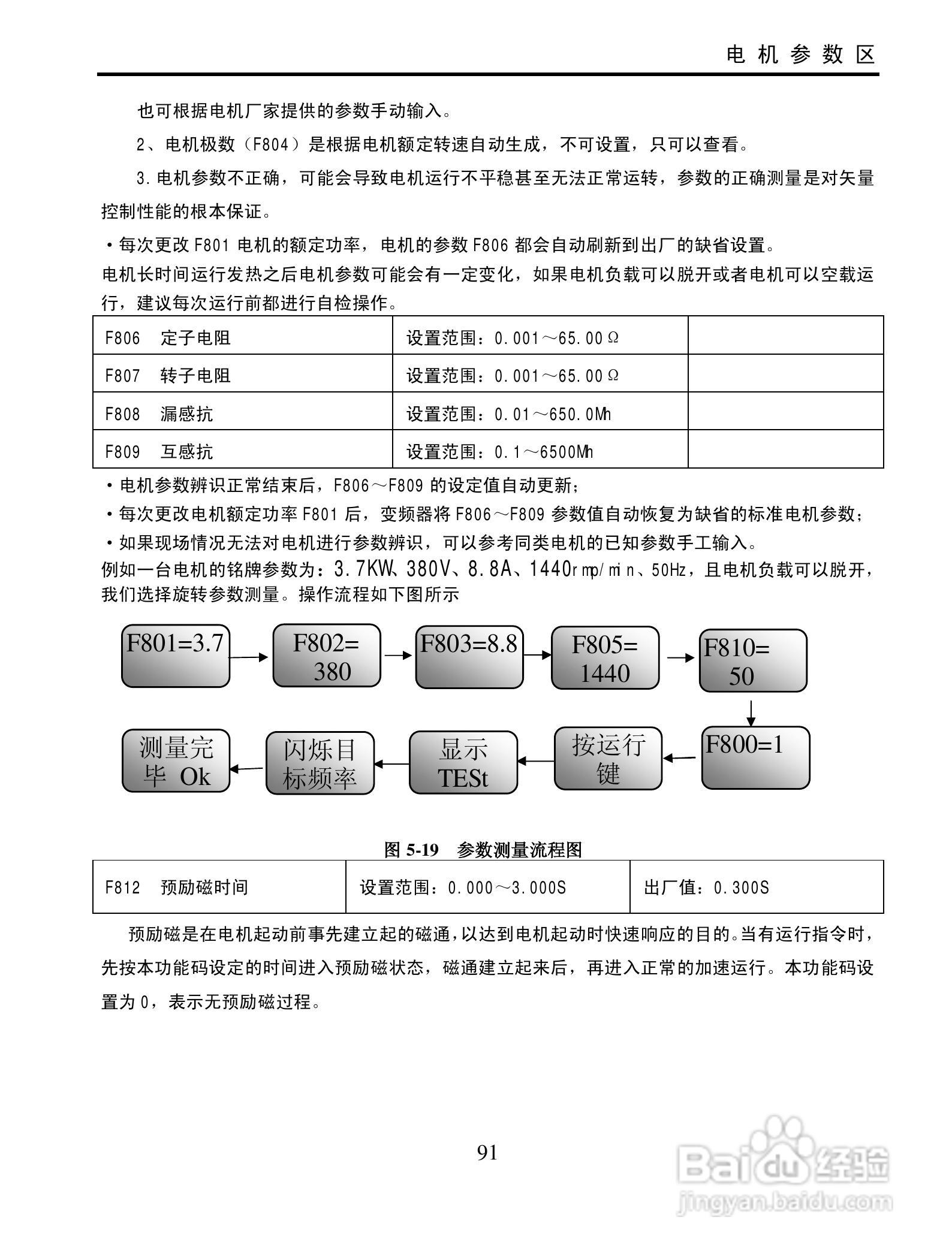 欧瑞QC2000-4500T3变频器使用说明书:[10]