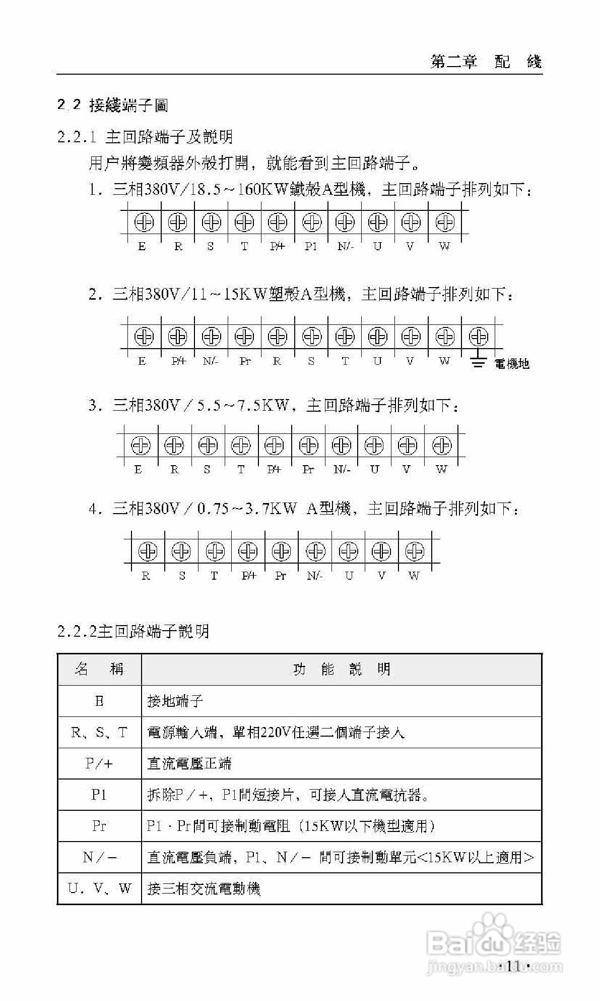 艾兰德ALD5400V0160K变频器使用说明书:[2]