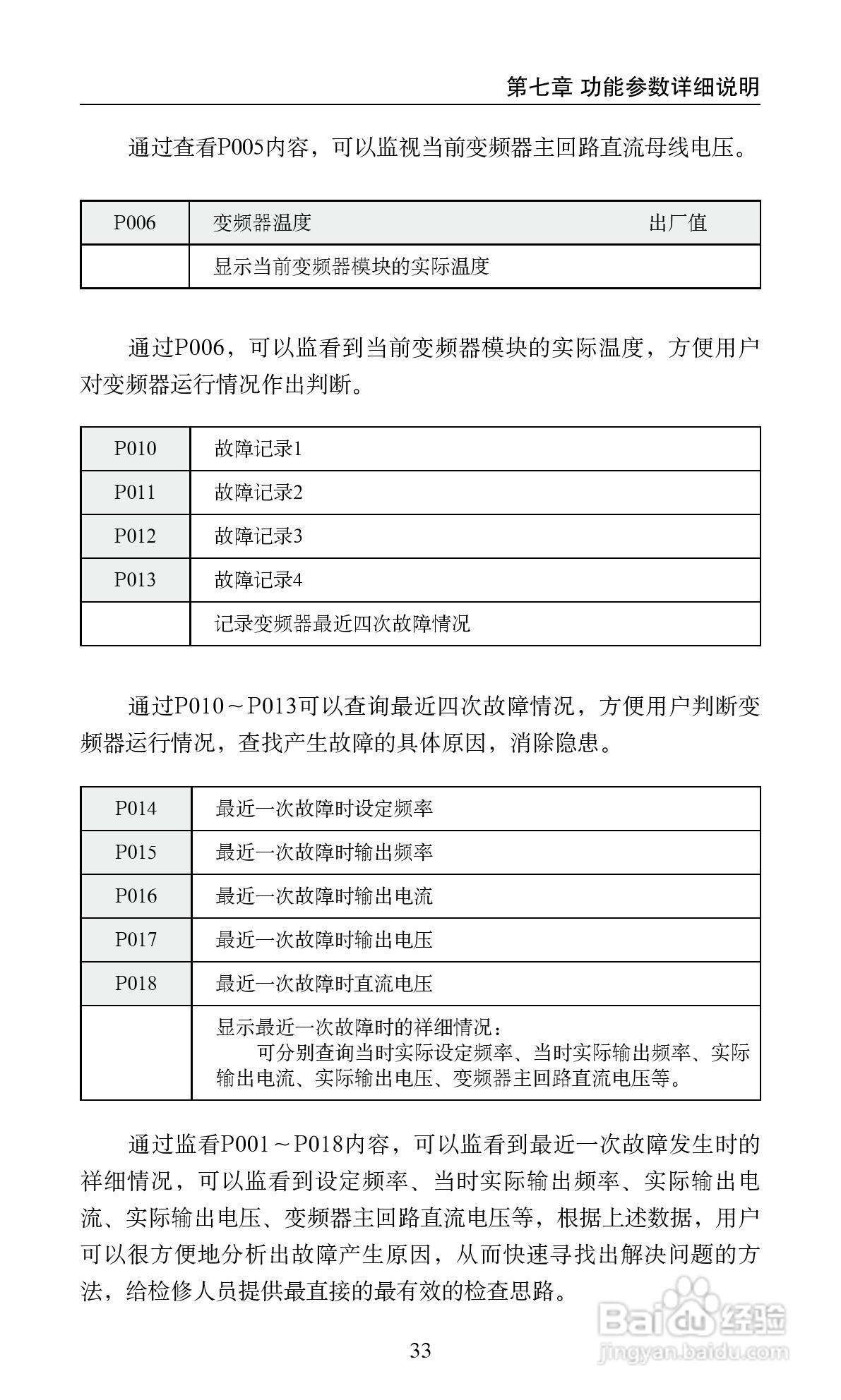 艾兰德ALD2000A01D5K变频器使用说明书:[4]