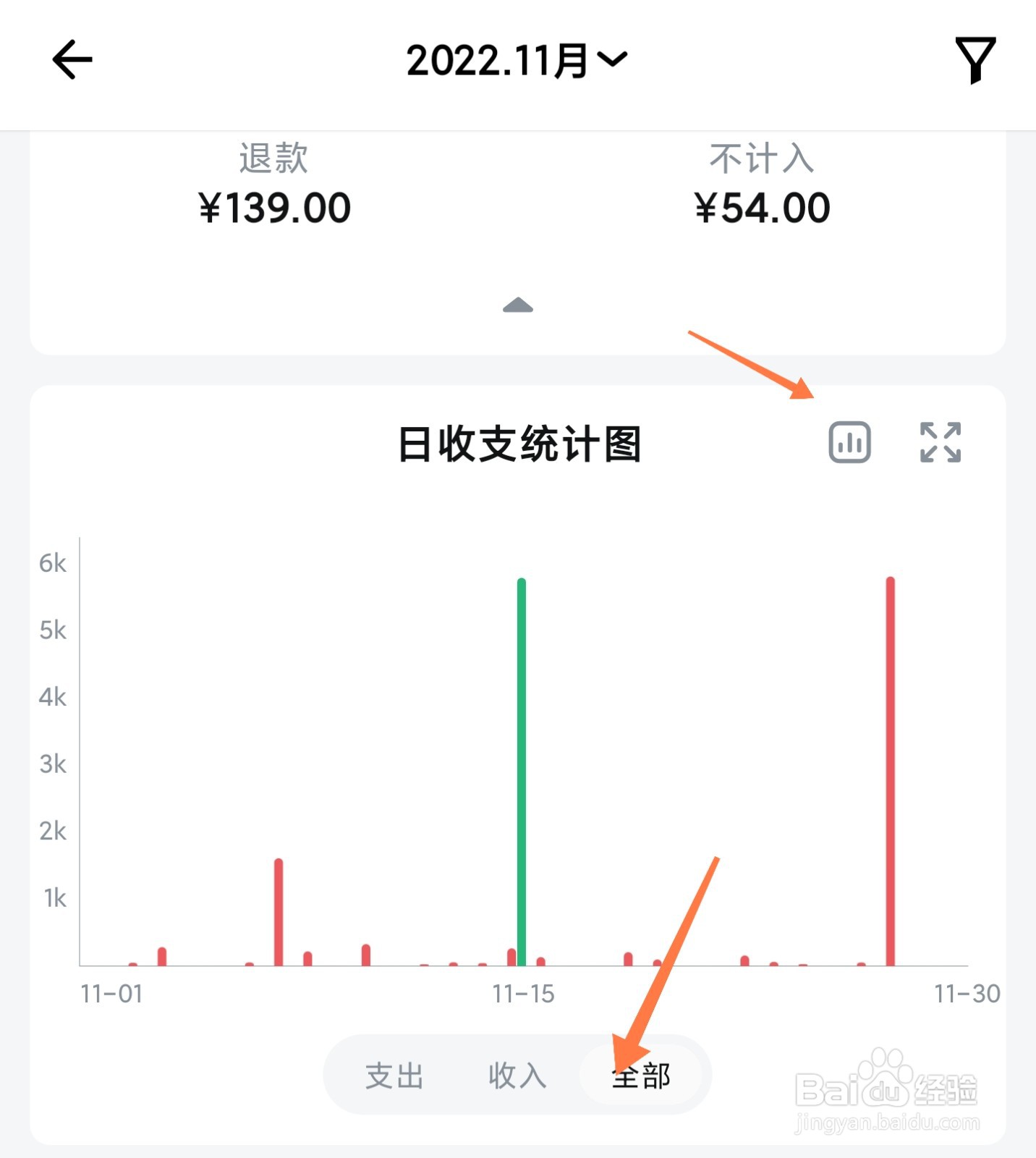 钱迹消费柱状图在哪