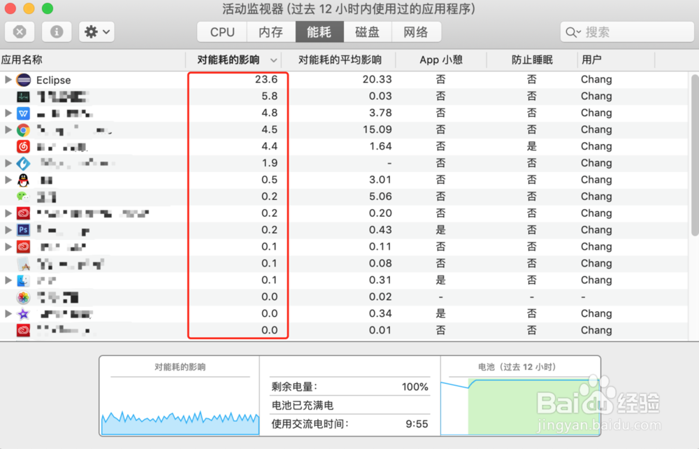 macBook苹果电脑如何查看高耗电程序软件