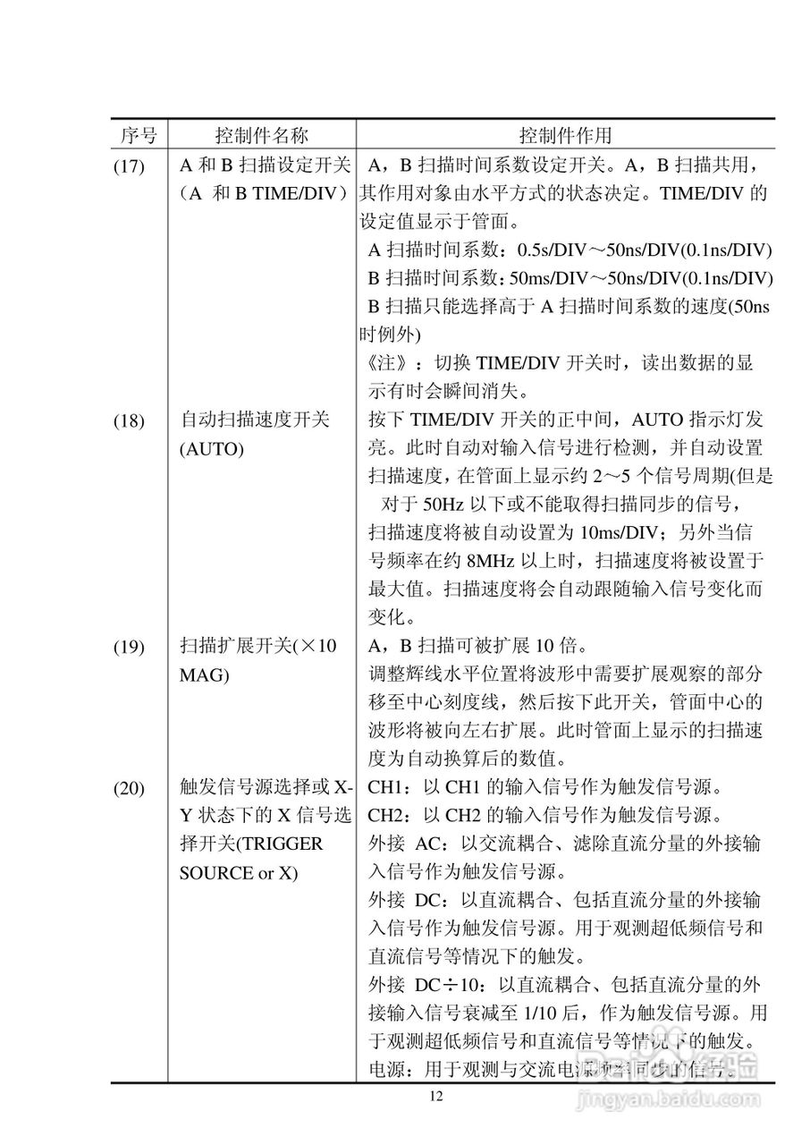 YB4365示波器说明书:[2]