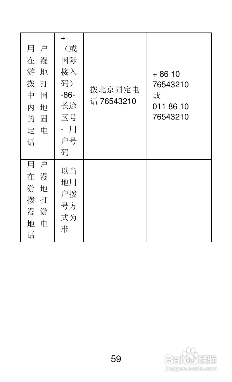 联想A66手机说明书:[6]