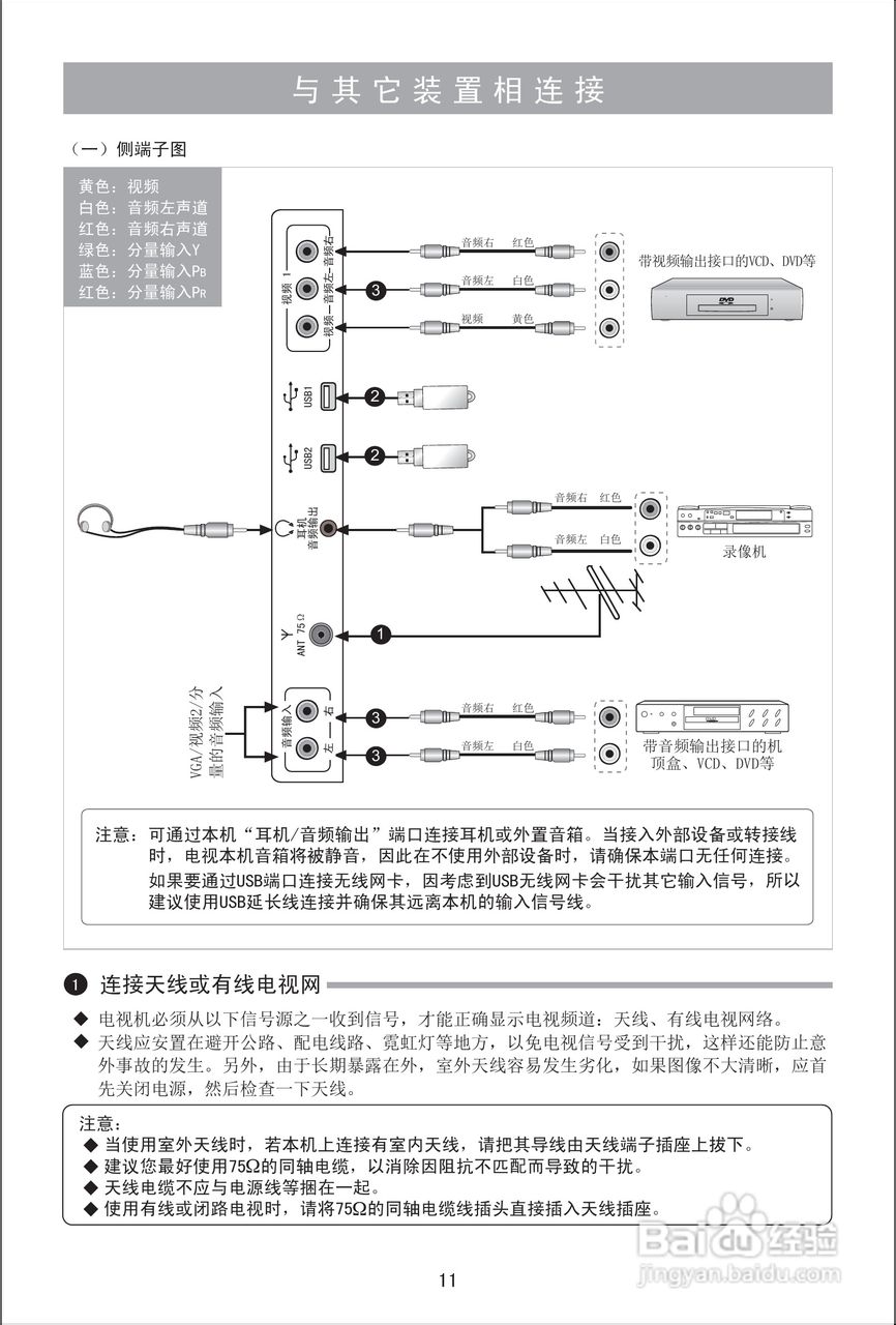 海信LED42EC310D液晶彩电使用说明书:[2]
