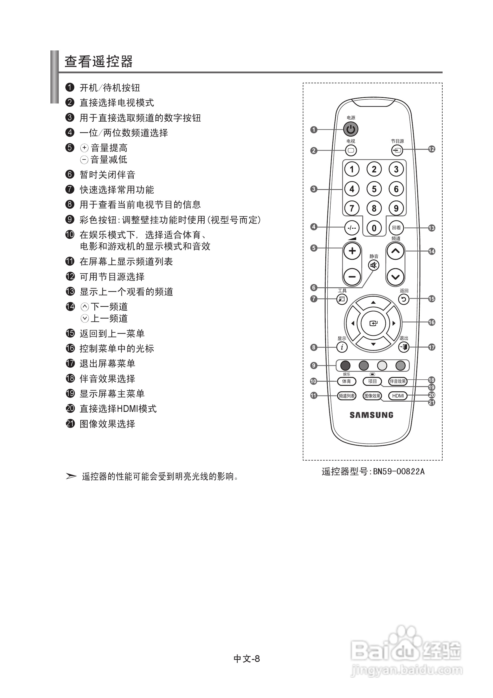 三星LA40A350C1液晶彩电使用说明书:[2]