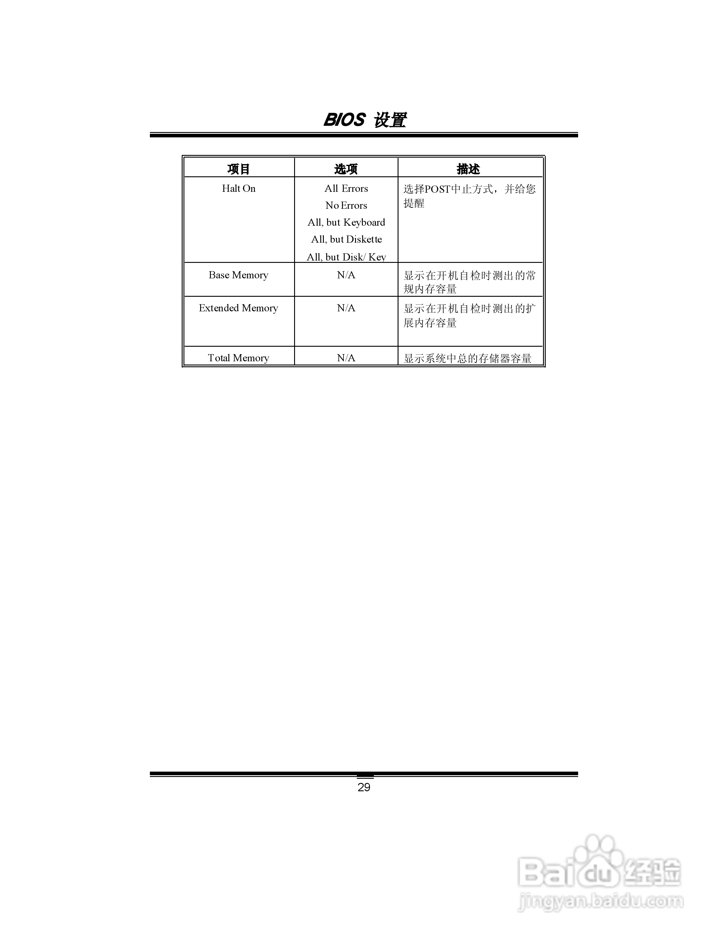 映泰PT88P-A7型主板说明书:[4]