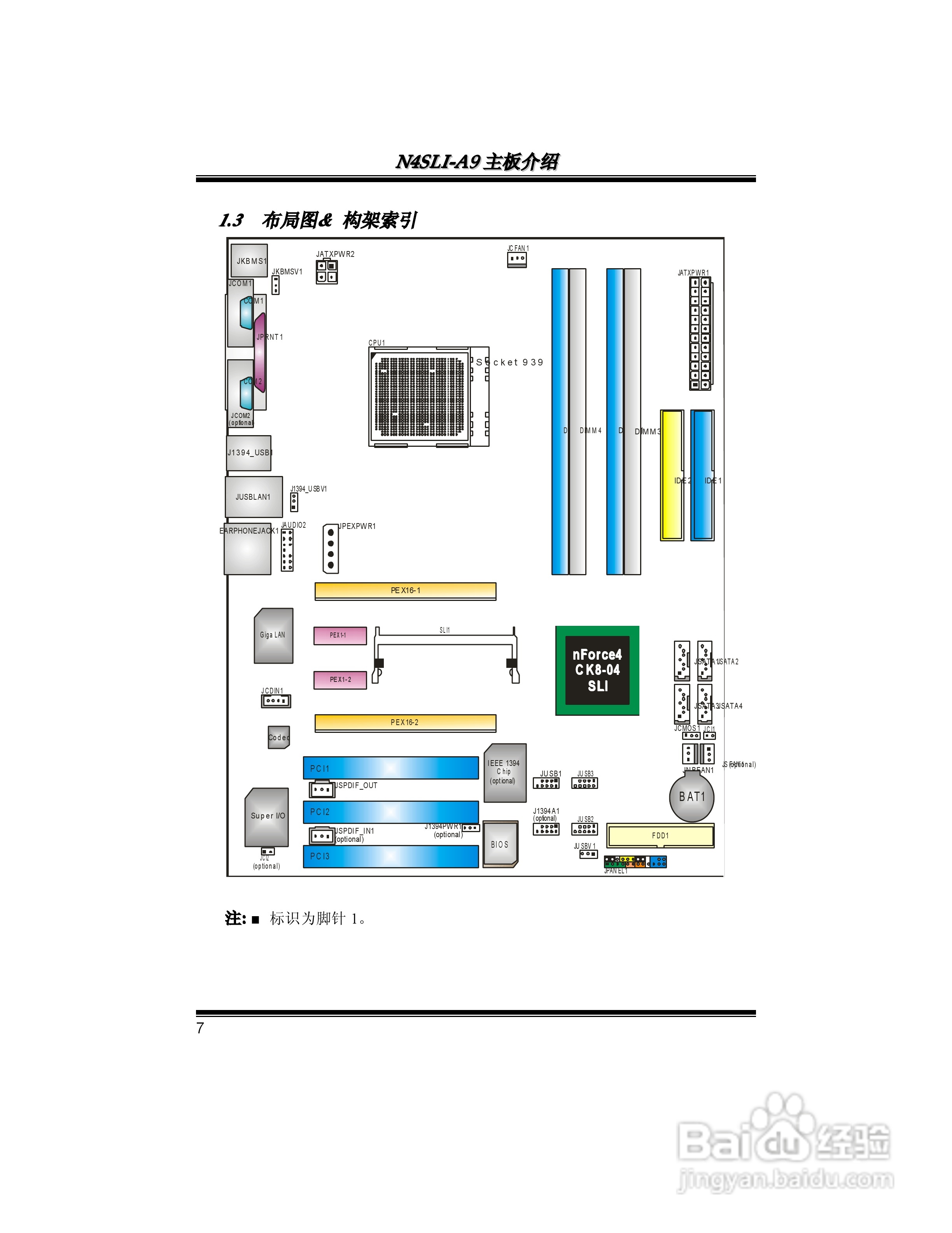 映泰N4SLI-A9型主板说明书:[1]