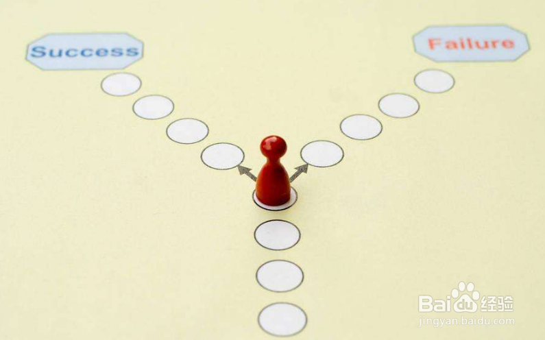 如何使用消息队列