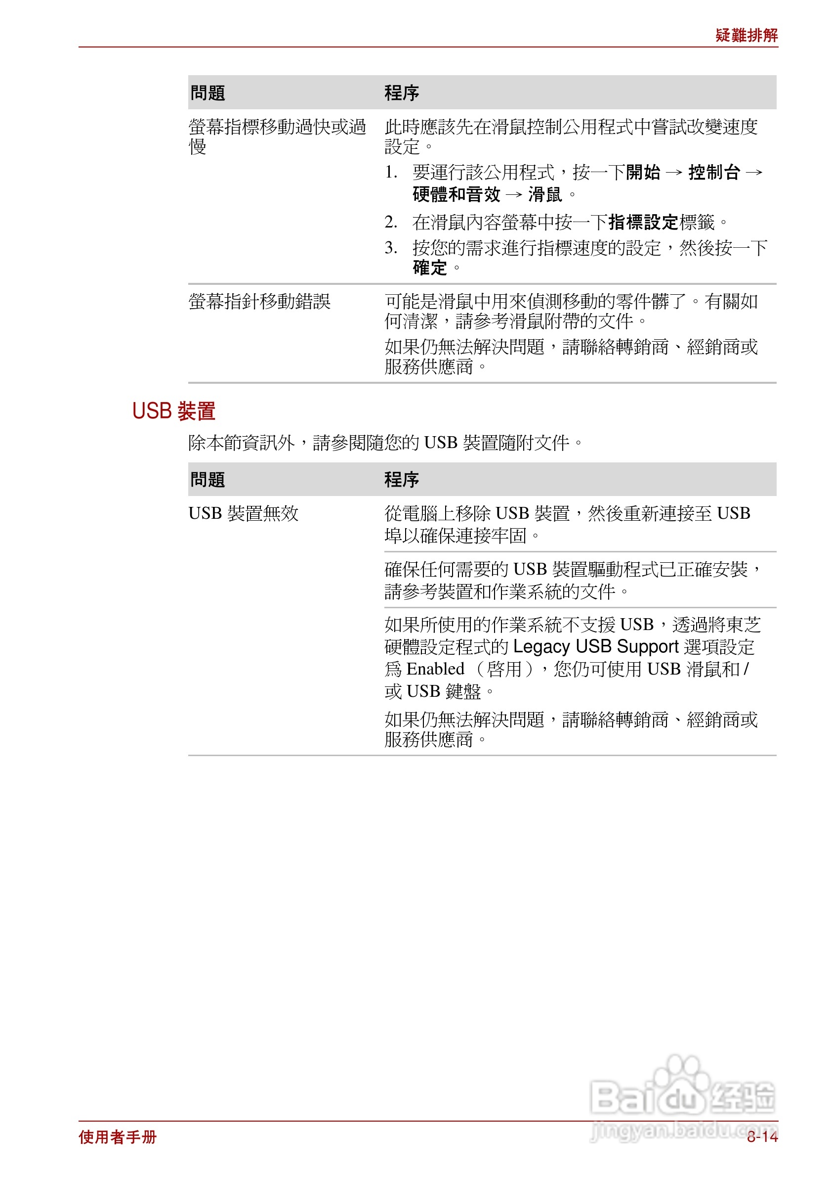 东芝Satellite Pro L700笔记本电脑使用说明书:[16]