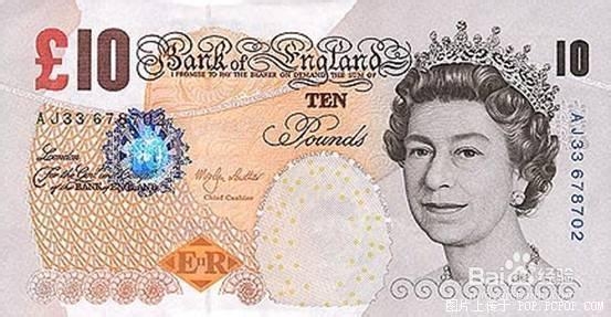 各国钱币的图片：[1]