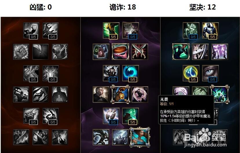 LOLs7新英雄霞与洛攻略：幻翎洛天赋如何加点？