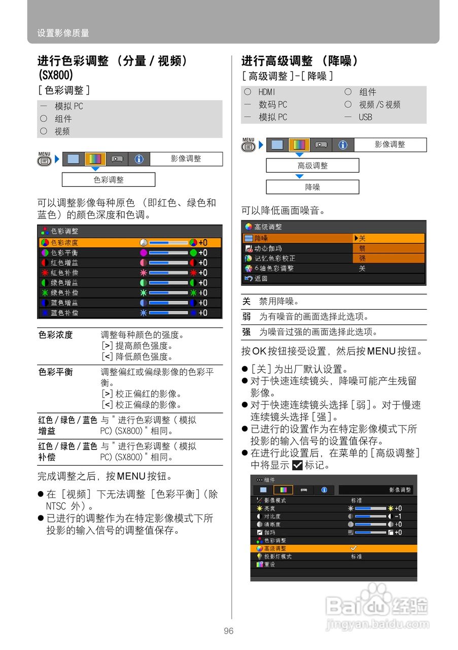 佳能SX800投影机使用说明书:[10]