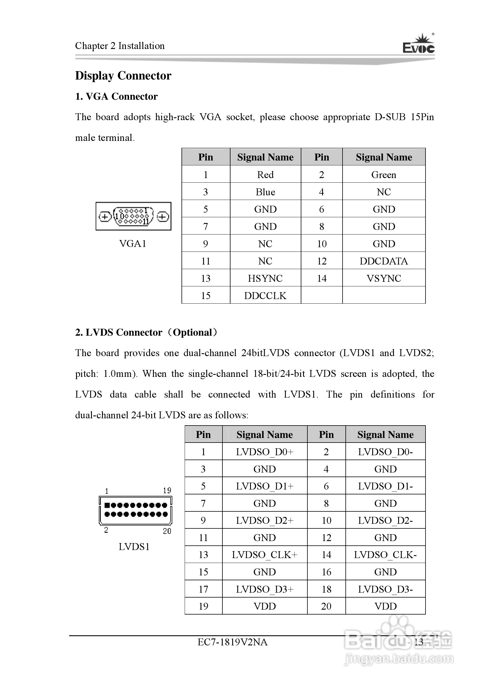 研祥Mini-ITX主板EC7-1819V2NA说明书:[7]