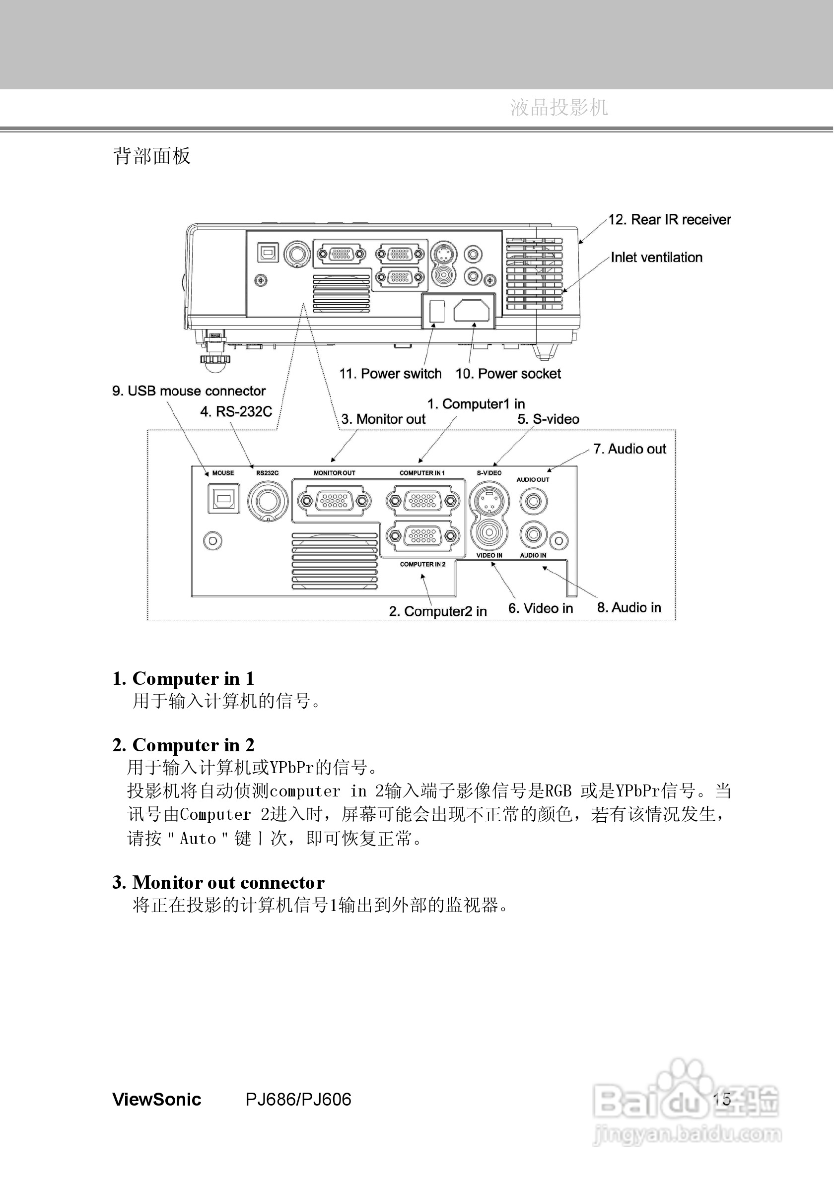 优派PJ686投影机使用说明书:[2]