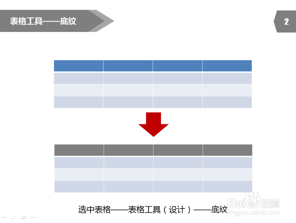 PPT制作教程：[27]PPT表格边框颜色
