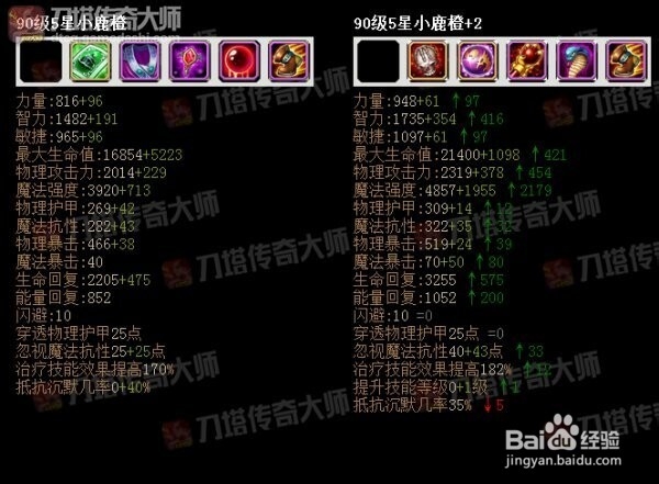 刀塔传奇大师 后排橙2法师详细进阶建议