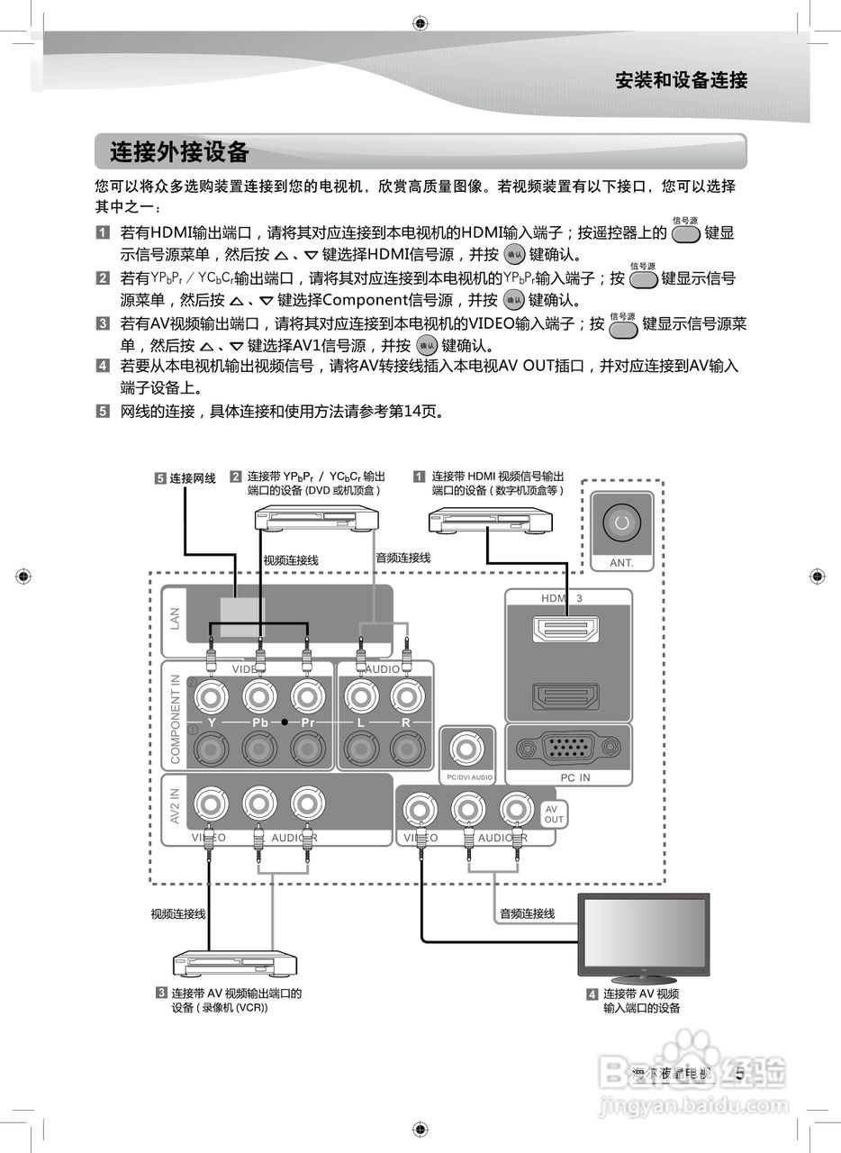 海尔LB42R3N液晶彩电使用说明书:[1]