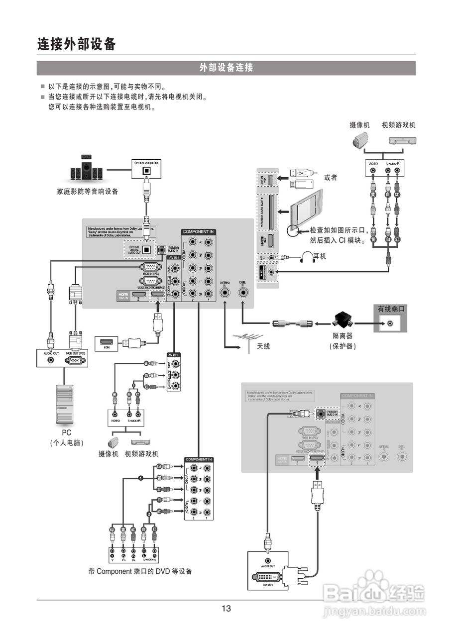LG 55LV4500-CA液晶彩电使用说明书:[2]