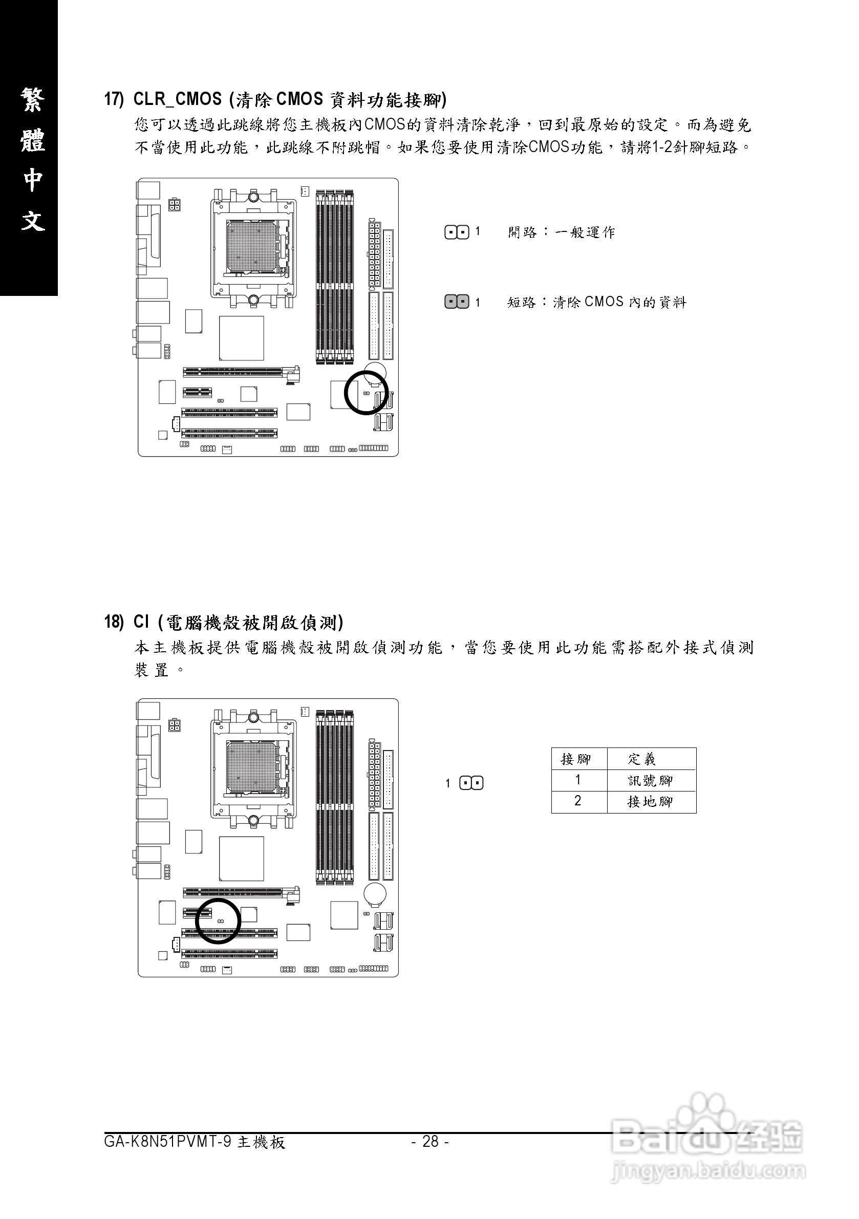 技嘉 GA-K8N51PVMT-9主板说明书:[3]