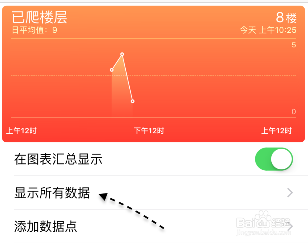 苹果6S健康功能如何用,iPhone6S健康应用怎么用
