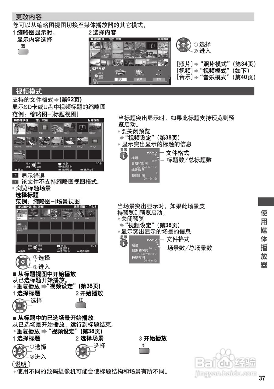 松下TH-P42C30C彩电使用说明书:[4]