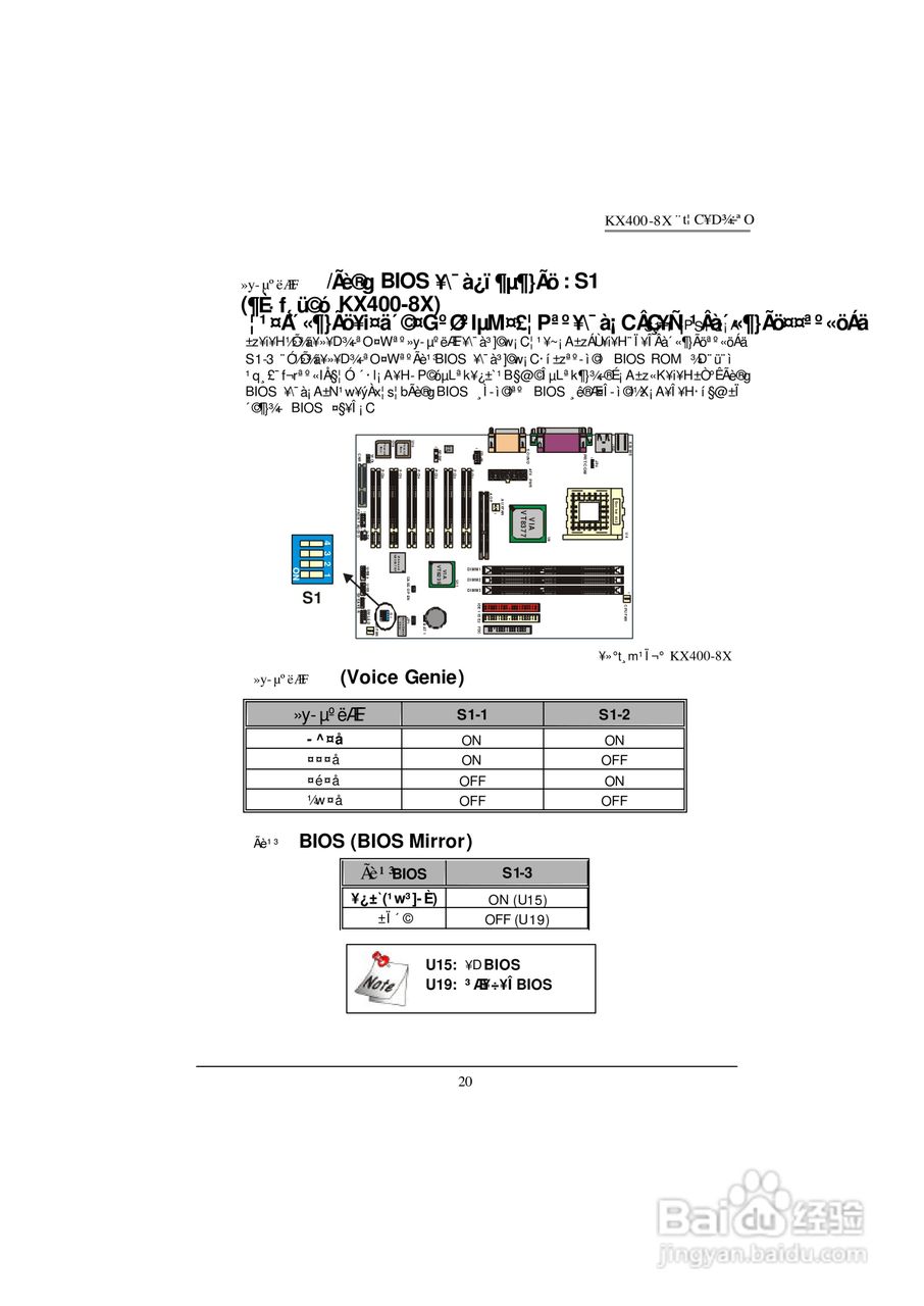 青云 KX400-8X主板说明书(中文版):[3]