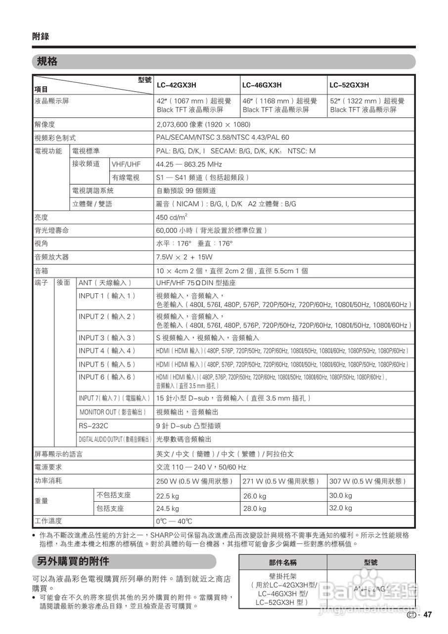 声宝LC-46GX3H型液晶电视机说明书:[5]