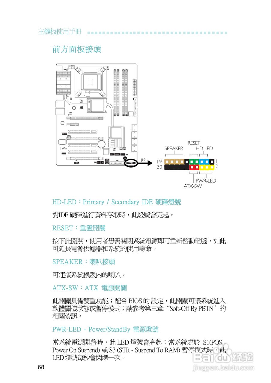 友通LANPARTY UT P35-T2R型主板说明书:[7]