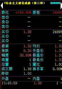 如何在恒利邮币卡交易中心进行投资交易