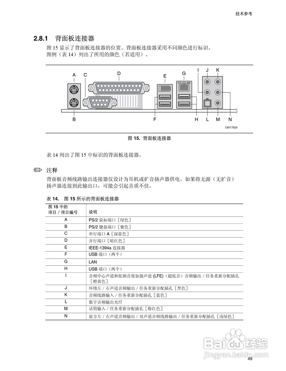 英特尔D945PWM型主板说明书:[5]