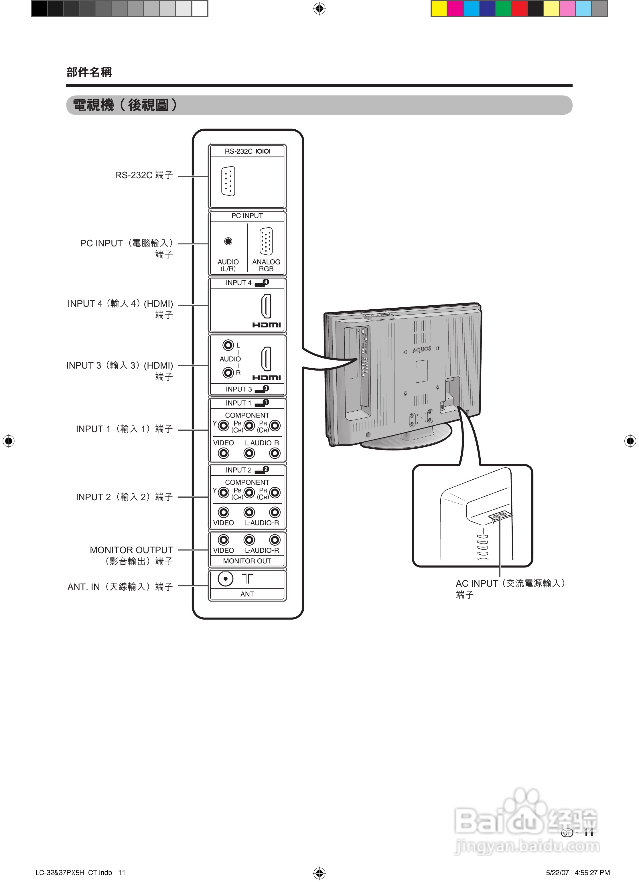声宝LC-32PX5H型液晶电视机说明书:[2]