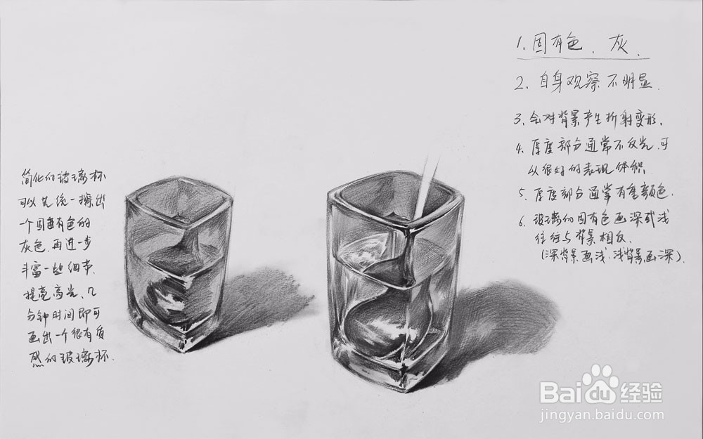 广州厘米画室：单个塑造与质感表现