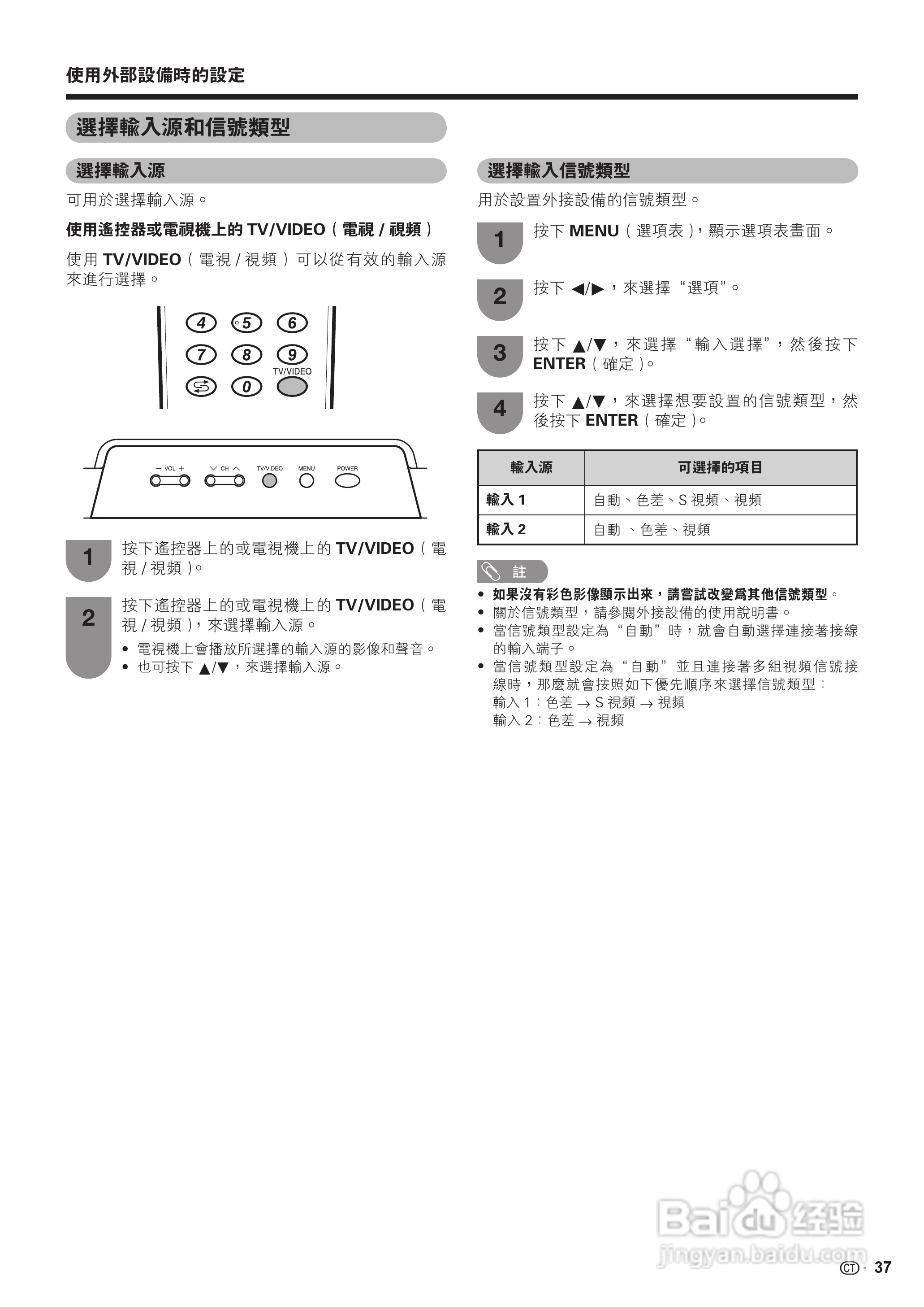声宝LC-32Z33H型液晶电视机说明书:[4]